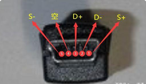 usb类mini b型公头