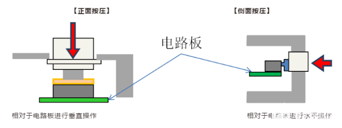 分解岳阳轻触开关结构组成安装方式