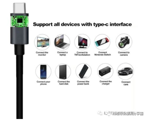 usb type-c/PD常见问题解惑