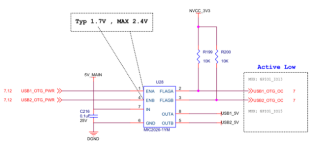 如何在i.MX8M平台上设计岳阳usb2.0接口不带usb type-c